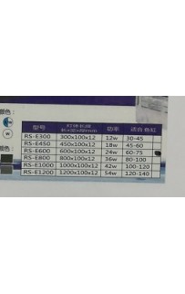 RS-E600 ԱԿՎԱՐԻՈՒՄԻ ԼԵԴ ԼՈՒՍԱՏՈՒ RS-E600 ԱԿՎԱՐԻՈՒՄԻ ԼԵԴ ԼՈՒՍԱՏՈՒ